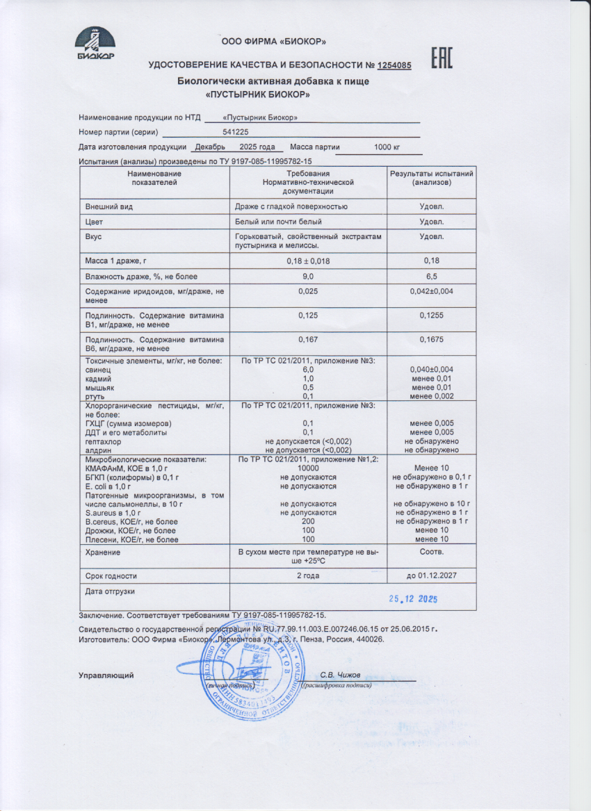 Паспорт №122025